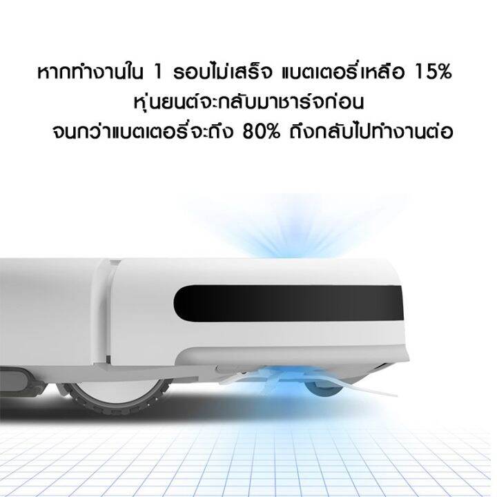 hot-mijia-robot-vacuum-mop1c-g1-cleaner-sweeper-หุ่นยนต์ดูดฝุ่นอัตโนมัติไร้สาย-เชื่อมต่อผ่านแอพ-สินค้าpro-ส่งด่วน-เครื่อง-ดูด-ฝุ่น-เครื่องดูดฝุ่นไร้สาย-เครื่องดูดฝุ่นมินิ-เครื่องดูดฝุ่นรถ