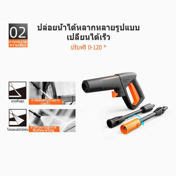 mt-high-pressure-cleaner-ปั๊มล้างรถ-เครื่องล้างรถ-เครื่องซักผ้ารถปั๊มน้ำ-เครื่องฉีดน้ำแรงดันสูงมัลติฟังค์ชั่น-กันน้ำ-ipx5-ออกแบบล็อคป้องกันอย่างรอ