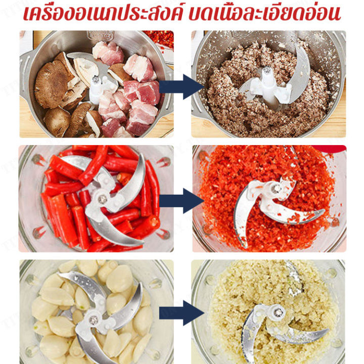 titony-เครื่องบดเนื้อไฟฟ้าในครัวเรือน-บดสับ-บรรจุเนื้อขนาดเล็ก