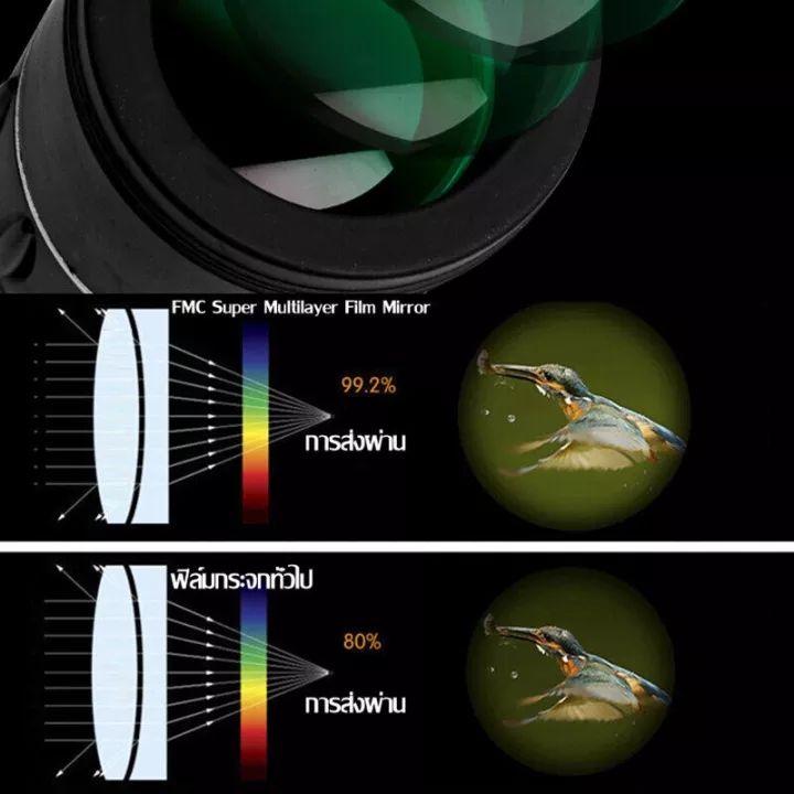 40x60-กล้องส่องทางไกล-กล้องมองกางคืน-กล้องส่องทาไกลhd-กล้องส่องทาไกล-กล้องส่งทางไกล-กล้องทางไกล-กล้องโทรทรรศน์-กล้องส่องสัตว์-ระยะยาวดู-ถึง-8000-เมตร