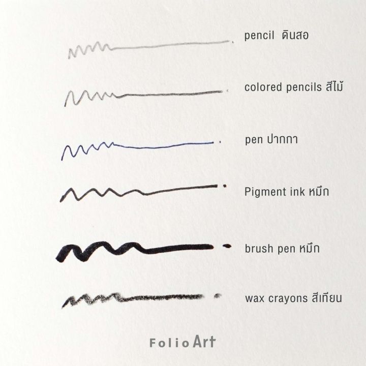 folio-art-สมุดวาดภาพ-hahnem-hle-sketchbook-d-amp-s-a5-portrait-ขนาด-a5-แนวตั้ง-กระดาษ-140-แกรม-มี-160-หน้า-80-แผ่น-บริการเก็บเงินปลายทาง