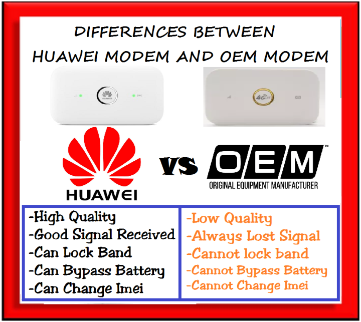 huawei e5573 bypass battery