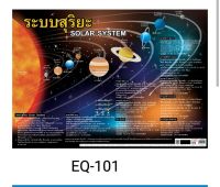 ระบบสุริยะ EQ 101 โปสเตอร์สื่อการสอน หุ้มพลาสติก