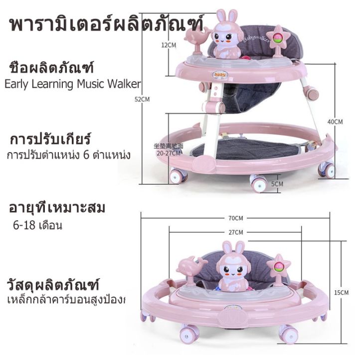 รถหัดเดินเด็ก-มีเสียงดนตรี-ไฟ-toys-รถวงกลมเด็ก-รถหัดเดินหมี-รถหัดเดิน-รถเด็กหัดเดิน-รถหัดเดินหน้าแมว-baby-walker