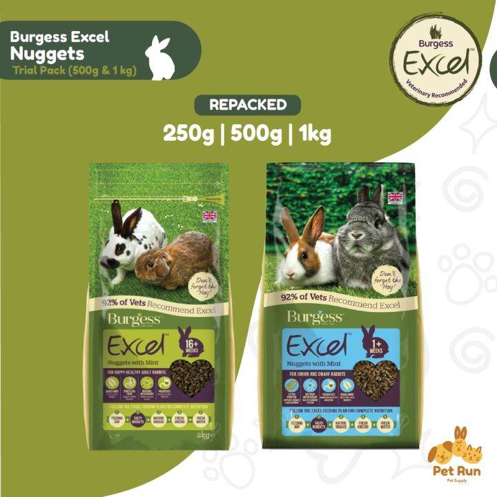 Burgess Excel with Mint for Adults and Junior 500g 1kg Rabbit Pellets