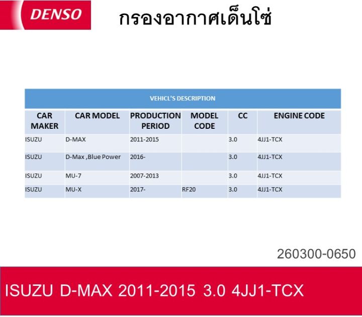 กรองอากาศเด็นโซ่-260300-0640-สำหรับ-isuzu-d-max-all-new-d-max-isuzu-mu-x-2011-เครื่องยนต์-3-0