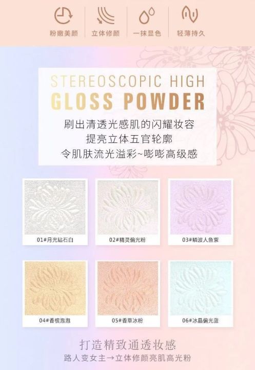 โนโว-novo-stereoscopic-high-gloss-powder