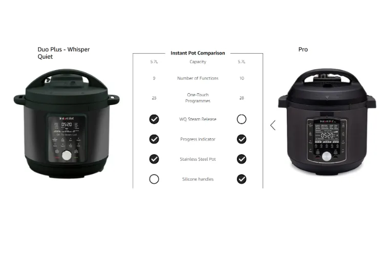 Instant Pot Duo Plus WhisperQuiet MultiCooker 5.7 L - Instant