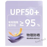 【Ready Stock】 ﹉ C31 【正品現貨 全面防晒】夏季新款冰丝防晒口罩 UPF50 New summer ice silk sunscreen mask 轻薄速干透气户外遮阳防尘防紫外线防曬面罩 Lightweight quick drying breathable outdoor sunshade dustproof UV protection sunscreen maskTH