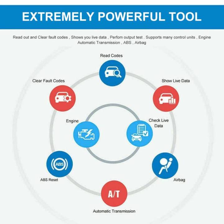 เครื่องมือสแกนเนอร์วินิจฉัยรถยนต์สำหรับ-opel-1990-2010-เครื่องอ่านรหัสวินิจฉัย-obd2เครื่องมือสแกนเนอร์รถยนต์เครื่องมือสแกนเนอร์วินิจฉัยรถยนต์เครื่องมือสำหรับ-opel-vauxhall-1990-2010-xinanhome