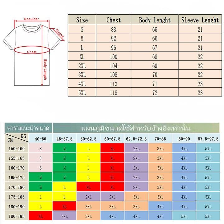 2023เสื้อยืดผ้าฝ้ายเสื้ออภิชาติฟาร์มv2-สีดำลิมิเต็ด-มีลายเซ็น-แบบที่มีลายเซ็นจะผลิตแค่รอบนี้รอบเดียว