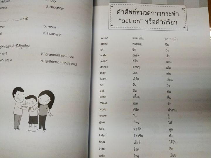 หนังสือเรียน-กิจกรรมเสริมรายวิชาภาษาอังกฤษ-ป-3