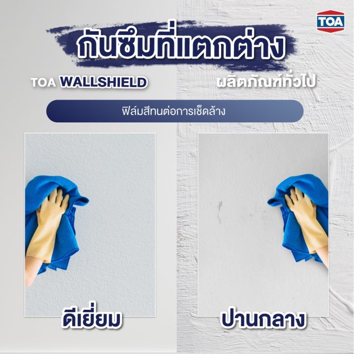 toa-wallshield-อะคริลิก-กันรั่ว-กันซึม-100-สีขาว-ทาผนัง-หลังคา-และดาดฟ้า-ชนิดยืดหยุ่น-กันรั่วซึม