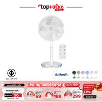 Alectric Smart Slide Fan Remote พัดลมสไลด์ 16 นิ้ว รุ่น RF2 - รับประกัน 3 ปี