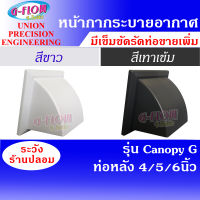 GFLOW  ฝาครอบช่องระบายอากาศ  Canopy ท่อหลัง  สีขาว Ø 4/5/6 นิ้ว และ สีเทาเข็ม  Ø 4,6 นิ้ว มีเข็มขัดให้เลือกซื้อเพิ่ม  หน้ากากระบายอากาศ ครอบโค้ง