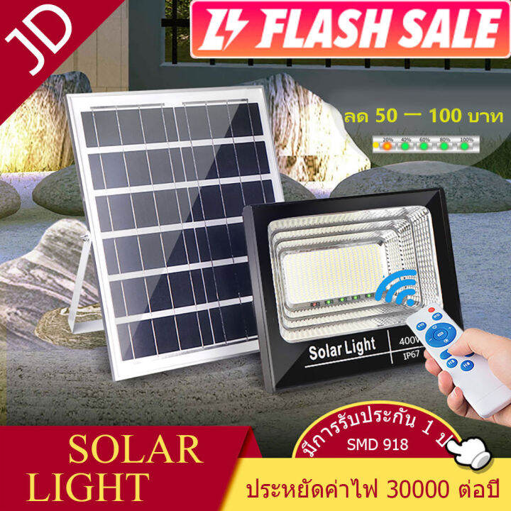 jd-รับประกัน-20ปี-ราคาพิเศษวันนี้-ไฟโซล่าเซลล์-800w-600w-solar-light-ไฟสปอร์ตไลท์-โซล่าเซลล์-ไฟโซล่าเซล-โคมกันน้ำและป้องกันฟ้าผ่า-600w-ไฟโซลาร์เ