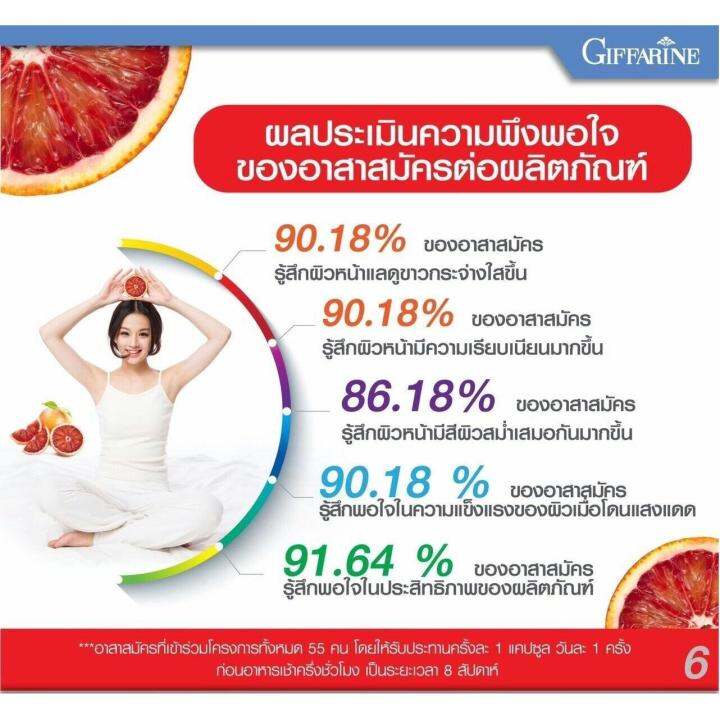 เรดออเรนจ์-กิฟฟารีน-สารสกัดจากส้มแดง-ผสมเบอร์รี่รวม-11-ชนิด-วิตามินซี-ส้มแดง