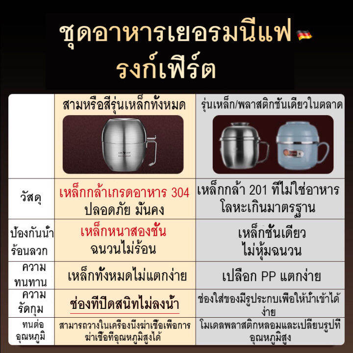 ssgp-ชามสแตนเลส-3ชั้น-ชามใส่มาม่า-กันความร้อน-1100ml-ชามสแตนเลส-พร้อมหูจับ-ฝาปิด