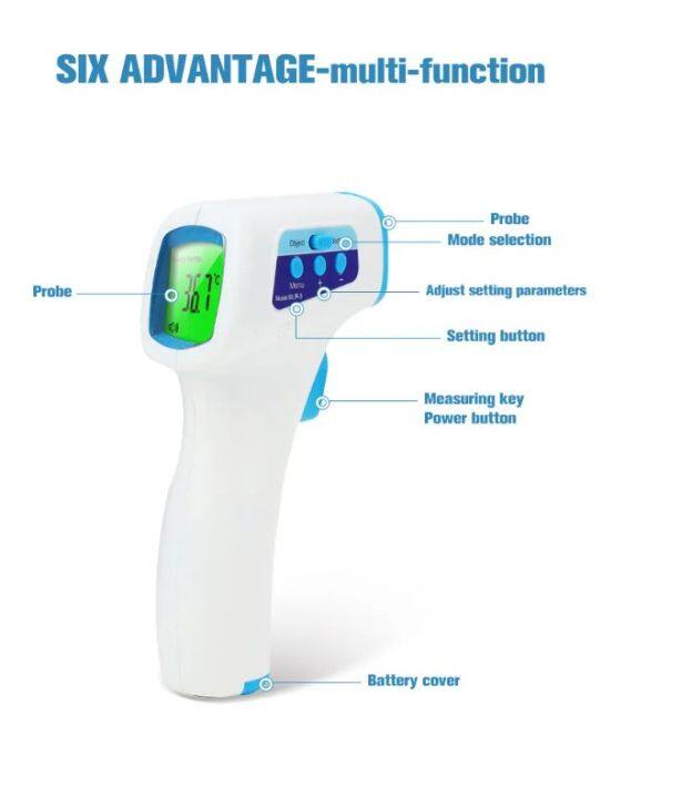 เครื่องวัดไข้ดิจิตอล-แบบอินฟราเรด-ที่วัดไข้-infrared-thermometer-เครื่องวัดไข้แบบดิจิตอล-แบบอินฟราเรด