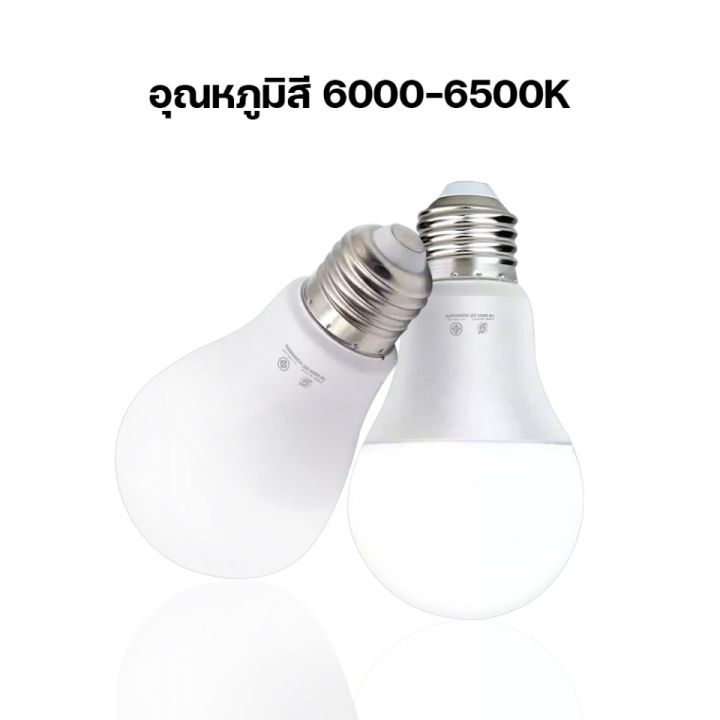 หลอดไฟ-led-bulb-3w-5w-7w-9w-ขั้วe27-แสงสีขาว-ผ่านมาตรฐาน-มอก-หลอดไฟปิงปอง-หลอดไฟแต่งหน้า-หลอดไฟตกแต่ง-ประดับ-หลอดประหยัดพลังงาน-อายุการใช้งานยาวนาน-ความสว่างสูง