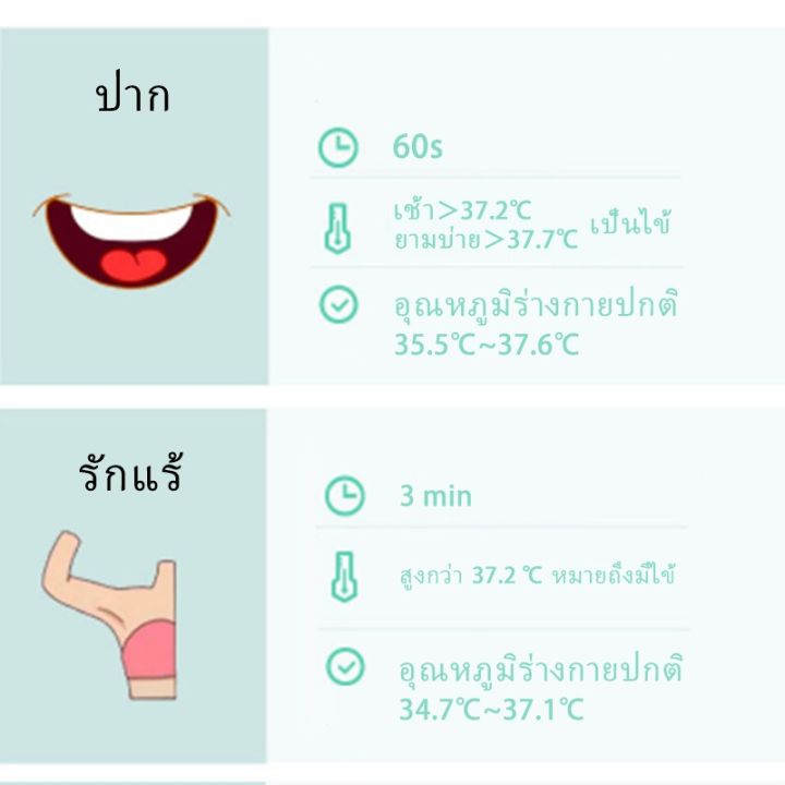 ปรอทวัดไข้ดิจิตอลวัดอุณหภูมิทางปาก-ทางรักแร้-ทางทวารหนัก-digital-thermometer-ใช้วัดอุณหภูมิร่างกายสำหรับวัดไข้