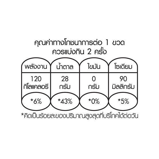 โออิชิ-องุ่นเคียวโฮผสมวุ้นมะพร้าว-ขนาด-380-มล-ยกลัง-24-ขวด