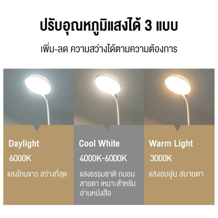 โปรโมชั่น-โคมไฟอ่านหนังสือ-led-4w-ถนอมสายตา-โคมไฟตั้งโต๊ะ-สไตล์-โมเดิร์น-หลอดไฟ-led-แบตเตอรี่ในตัว-ให้ความสว่างสูง-ราคาถูก-หลอด-ไฟ-หลอดไฟตกแต่ง-หลอดไฟบ้าน-หลอดไฟพลังแดด