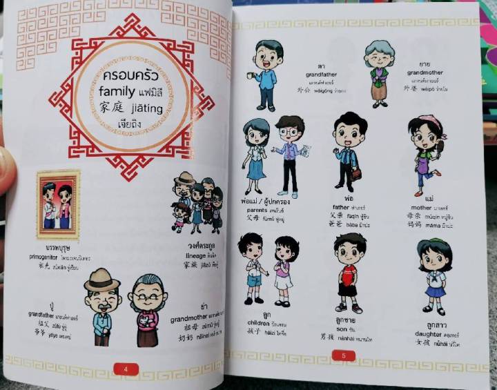 พจนานุกรมไทย-จีน-ฉบับนักเรียน80บ-4379