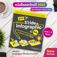 หนังสือ สูตรลับออกแบบ Slide และ Infographic ให้ฟิน Present งานไหนก็ปัง (สำนักพิมพ์ WITTY GROUP)