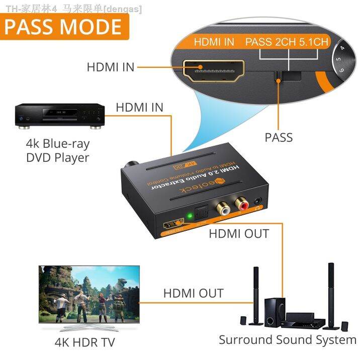 cw-audio-extractor-converter-2160p-x-to-hdmi-compatible-optical-toslink-l-r-5-1ch-2-0ch-pass