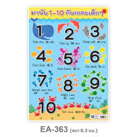 โปสเตอร์ นับเลข มานับ 1-10 กันเถอะเด็กๆ EA-363 โปสเตอร์พลาสติก PP สื่อการเรียนการสอน สื่อการเรียนรู้