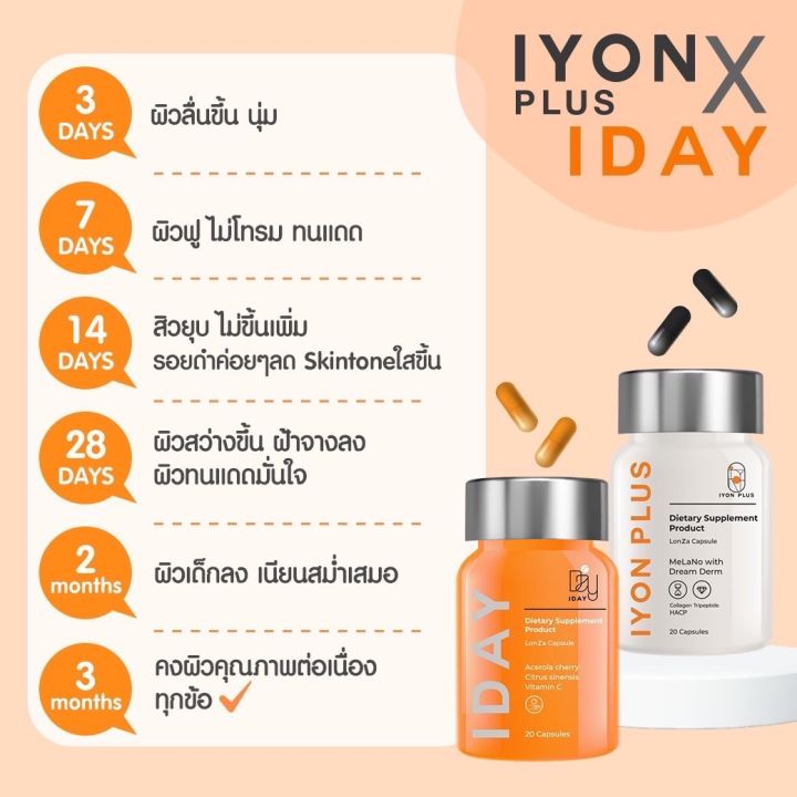 คู่หูฝ้า-inaclear-cream-inaclear-serum-มาพร้อมกับอาหารผิว-เสริมกำลัง