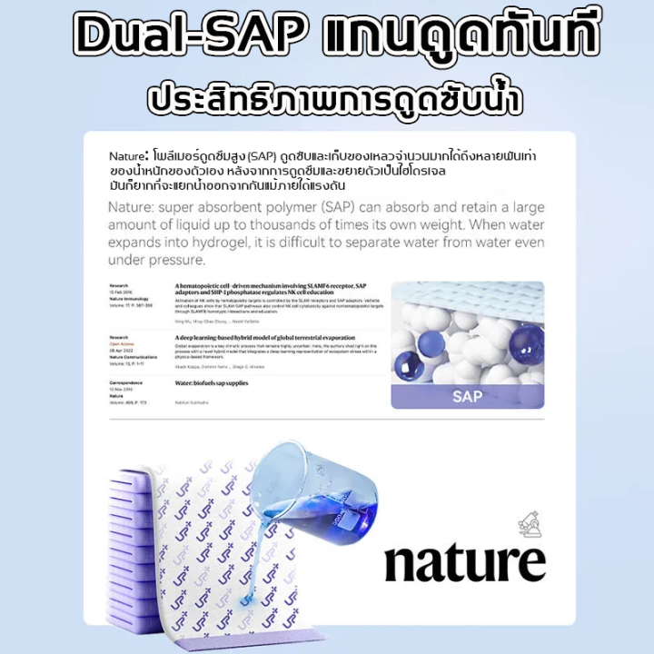 จัดส่งวันนั้น-แผ่นรองฉี่สนุข-nbsp-แผ่นรองฉี่สนุข-nbsp-ผ้ารองฉี่สุนัข-nbsp-แผ่นรองฉี่สุนัข-nbsp-แผ่นรองซับฉี่-nbsp-แผ่นรองฉี่หมา-nbsp-แผ่นรองฉี่แมว-nbsp-แผ่นรองซับสัตว์เลี้ยง-nbsp-size-nbsp-l-nbsp-60-6