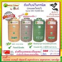 (Promotion+++) POWER  by SAFE-500/ ถังเก็บน้ำแกรนิต 500 ลิตร (สีทราย เทา เขียว แดง) ส่งกรุงเทพปริมณฑล ราคาสุดคุ้ม ปั้ ม น้ำ ปั๊ม หอยโข่ง ปั้ ม น้ํา โซ ล่า เซล เครื่อง ปั๊ม น้ำ อัตโนมัติ