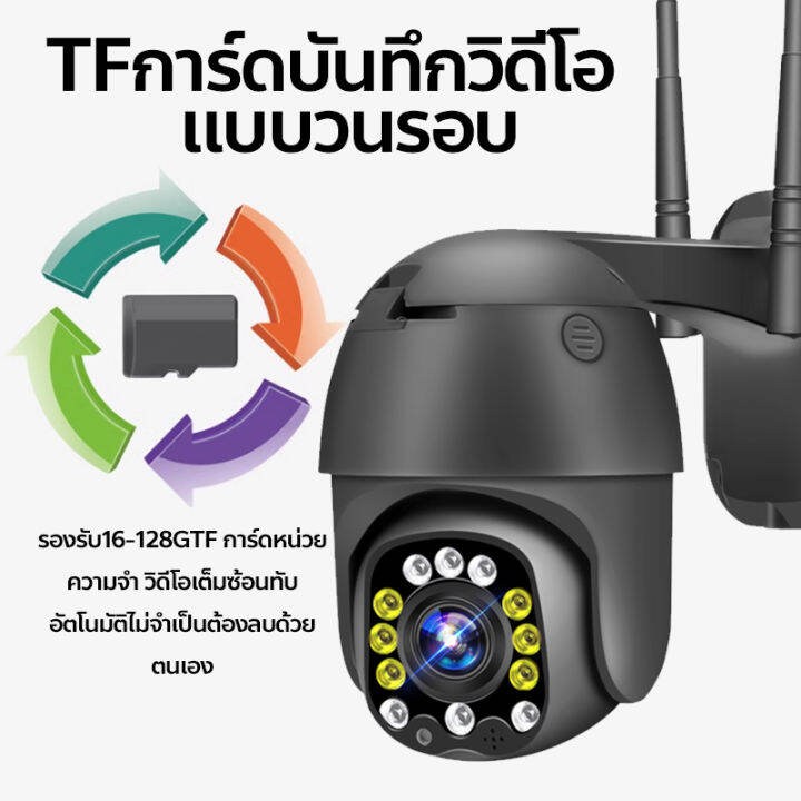 กล้องวงจรปิดไร้สาย-5ล้านพิกเซล-กล้องวงจรปิด-wifi-5mp-b12d-กล้องวงจรปิด-ip-camera-คืนวัสัยทัศน์-กันน้ำ-home-ip-camera-ฟรี-app-camhi