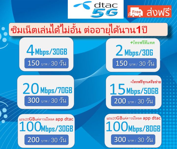 ซิมเน็ตดีแทค ซิมเทพ Dtac 2เมก-30เมก เน็ตไม่อั้น+โทรฟรี24ชม | Lazada.Co.Th