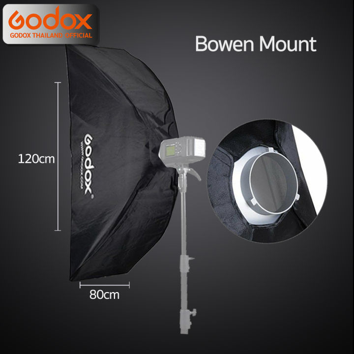 godox-softbox-sb-gusw-80-120-cm-with-grid-bowen-mount-quad-umbrella-softbox-วิดีโอ-รีวิว-live-ถ่ายรูปติบัตร