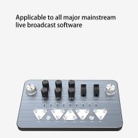 Sound Mixer Board for Live Streaming Voice Changer Sound Card with 12 Sound Effects Board for Laptop Computer PC