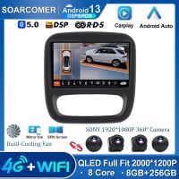 Android 13 Car Radio For Renault Traffic 3 2014 - 2021 Opel Vivaro B 2014 - 2018 Multimedia Video Player GPS Navigation Carplay Barware