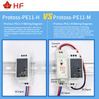 พอร์ตอนุกรม DIN-Rail RS485ไปยัง Ethernet Converter IOT Device Server Protoss-PE11รองรับ Modbus TCP เป็น RTU