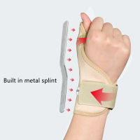 1Pcs Thumb Sica Splint Wrist ce Support Joint Thumb Stabilizer For Pain Sprains Straights Fits Right หรือ Left Hand