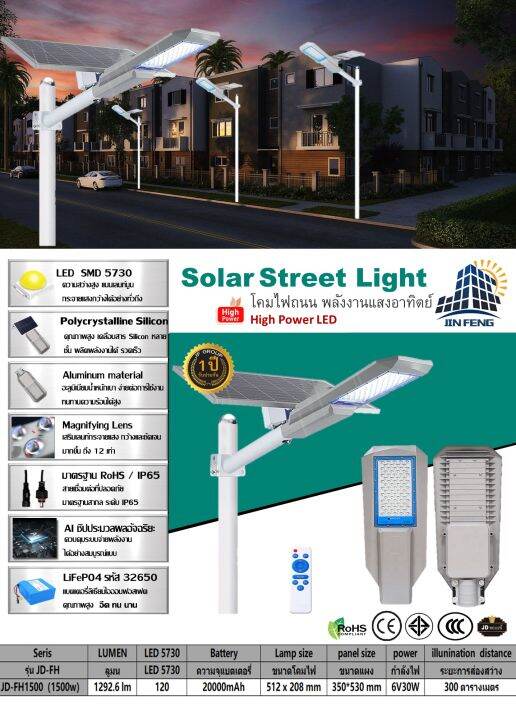 jd-solar-lights-ไฟถนนทางหลวง-ขนาดใหญ่-พลังงานแสงอาทิตย์-jd-fy3000w-fy1500w-solar-street-light-ไฟถนน-พลังงานแสงอาทิตย์-โคมไฟโซล่าเซลล์-led-smd-พร้อมรีโมทคอนโทรล-jd