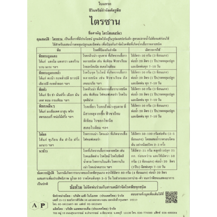 ไตรซาน-เชื้อไตรโคเดอร์มา-ประสิทธิภาพสูง-กำจัดโรคพืช-ราก-โคนเน่า-ใบจุด-ไหม้-กุ้งแห้ง-เน่าคอดิน-trichoderma