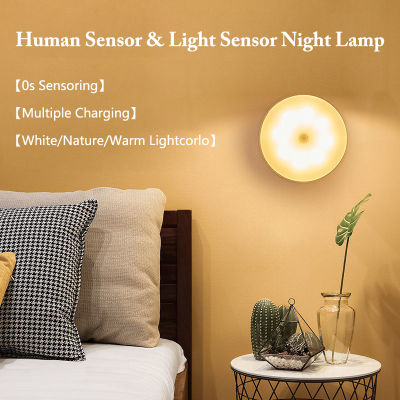 LED Bedroom Sensoring Nightlight Cute Decor Night Lights Human Light Sensor Decoration Lamp Bedroom Makeup Lamp Child Gift Lamp