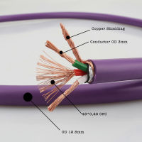 Audiocrast P122 (ACROLINK สไตล์) ไฮไฟสายสัญญาณเสียง OCC AC Power Bulk เคเบิ้ล A Udiophile สายไฟสำหรับ DIY สายไฟ