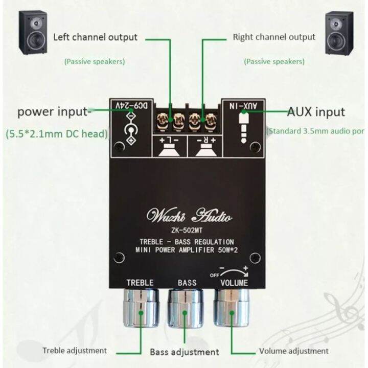 zk-502mt-bluetooth-5-0เครื่องขยายเสียง2-0ช่องสัญญาณสูงเครื่องขยายเสียงสเตอริโอบอร์ด2x50w-แอมป์เบส