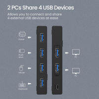 Ugreen Usb Kvm สวิทช์ Usb 3.0 2.0 สวิทช์สําหรับ Xiaomi Mi กล่องเมาส์คีย์บอร์ด 2 ชิ้น Sharing 4 อุปกรณ์สวิทช์ Usb