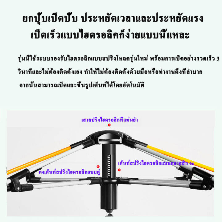 เตนท์นอน-พร้อมส่ง-ขนาดกระทัดรัด-เตนท์แคมป์ปิ้ง-เต้นท์แคมปิ้ง3-4-เตนท์สนาม-เต้นท์แคมปิ้ง-เต้นท์นอน3-4คน-เต้นท์-เต็นท์นอน4-5คน-เตั้นนอนป่า-เต้นสนาม-เต็นท์-นอน-เตนท์นอนป่า-4-คน-tent