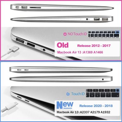 2023ใหม่นิ่ม TPU เคส13.6สำหรับแล็ปท็อป Pro 14เคสสำหรับ Macbook Macbook Air 13 M1ชิป M2อากาศสำหรับ Macbook Pro 13TH