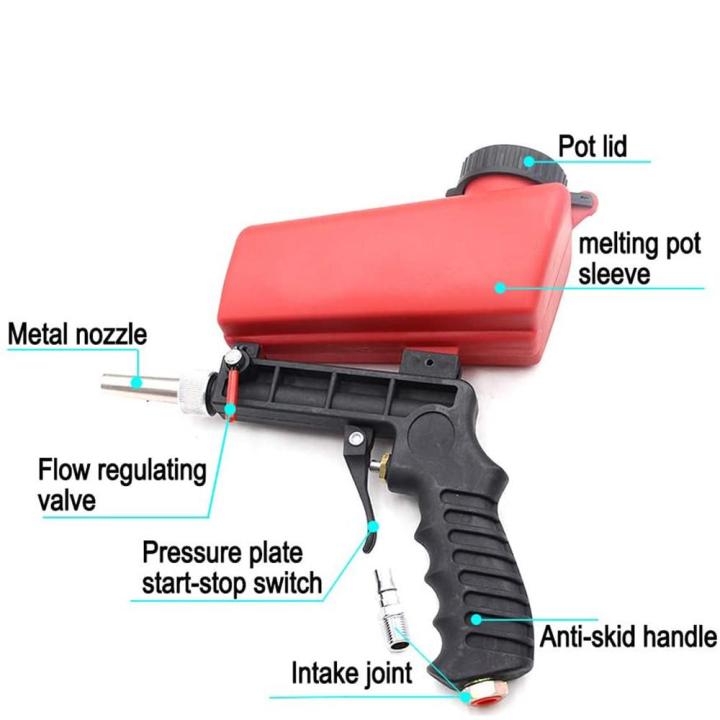 สปอตกรุงเทพ-new-ปืนพ่นทรายแรงโน้มถ่วงแบบพกพา-90psi-ปืนพ่นทรายปืนพ่นทรายนิวเมติกเครื่องพ่นทรายแบบมือถือปืนพ่นทรายแบบปรับได้เครื่องพ่นทรายขนาดเล็ก90psi-portable-gravity-sandblasting-gun